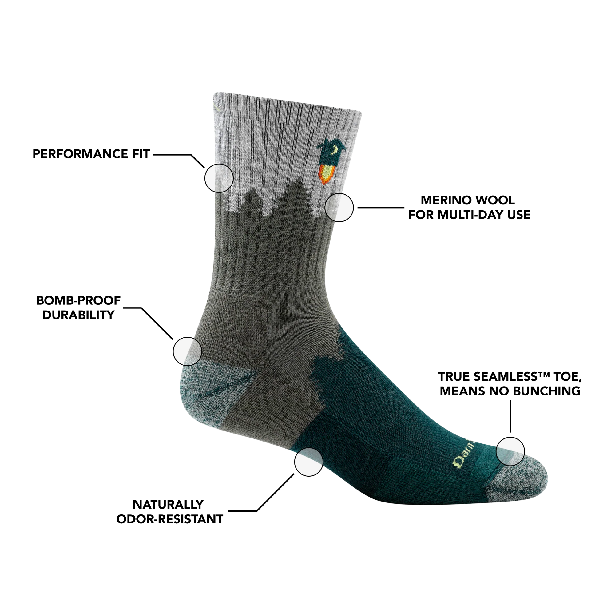 Men's Number 2 Micro Crew Midweight Hiking Socks - Image 11