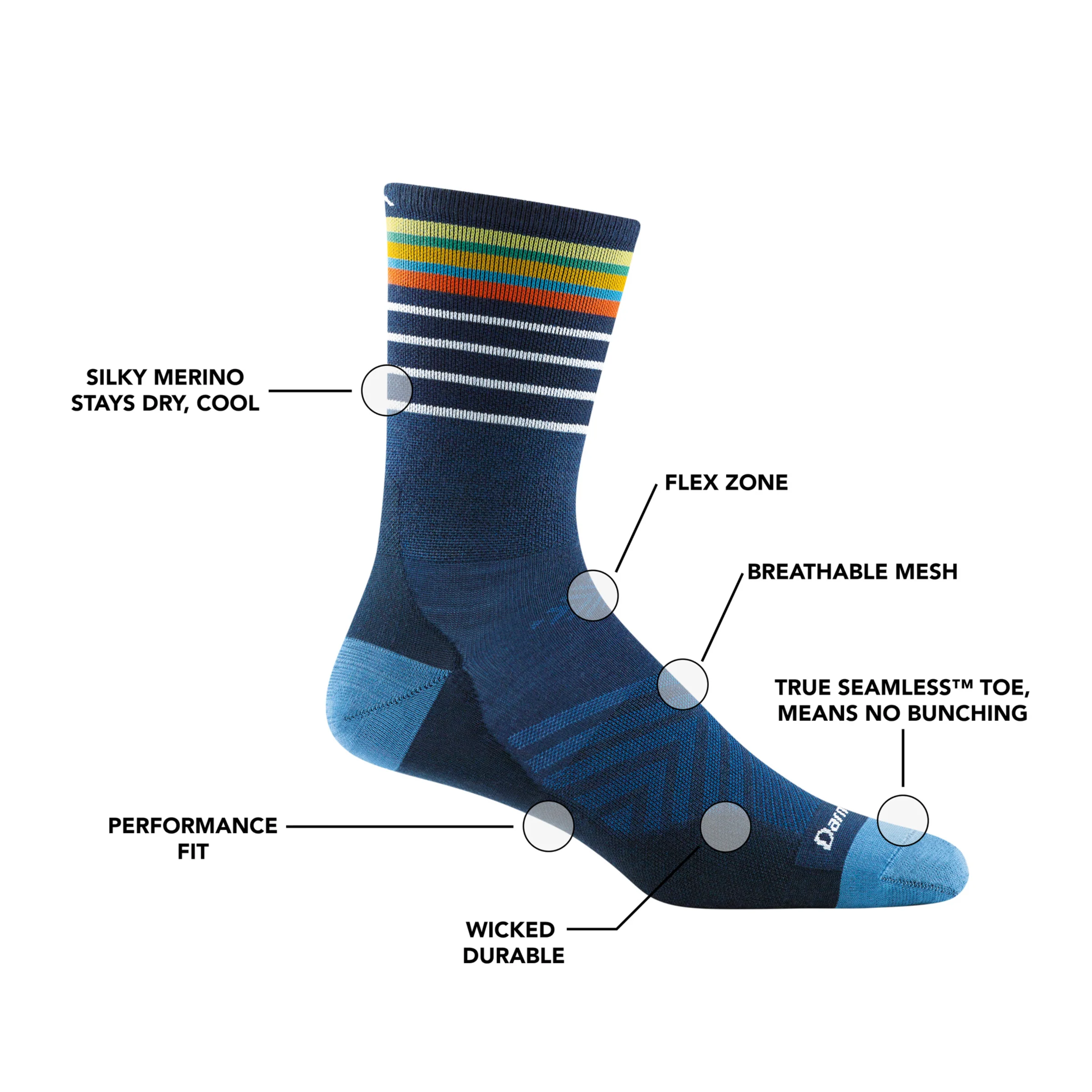 Men's Stride Micro Crew Ultra-Lightweight Running Socks - Image 7